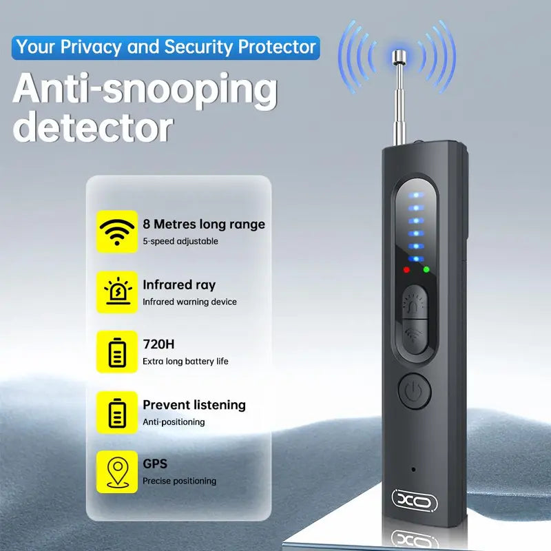 Hidden Camera with GPS Tracker Detector 