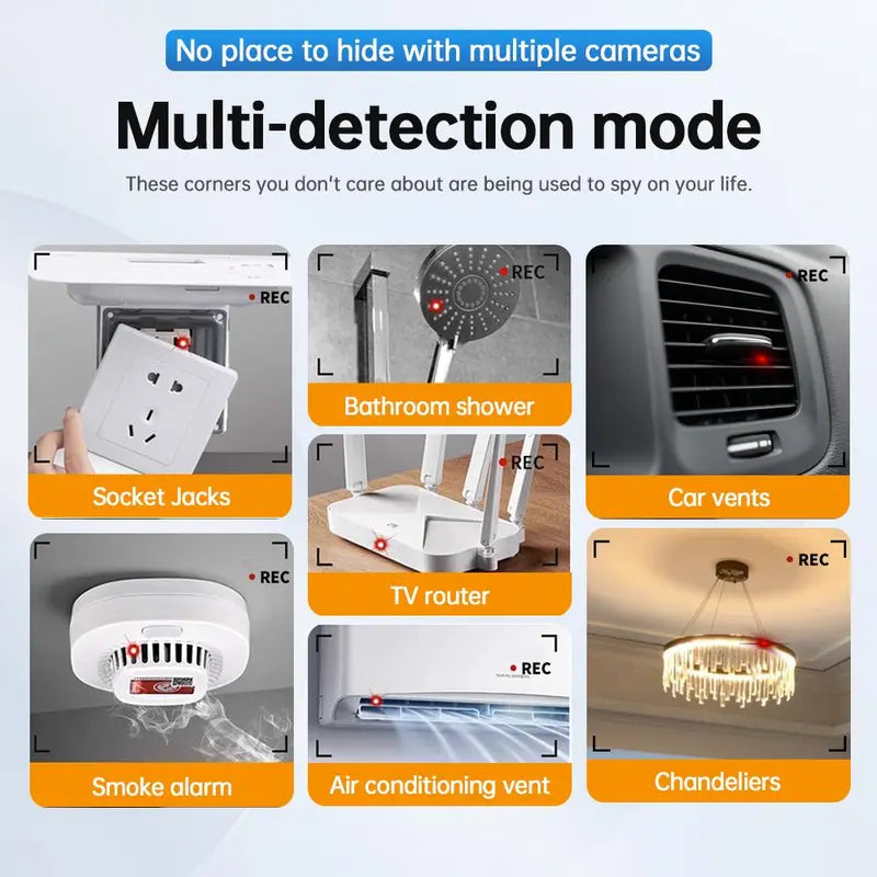 Hidden Camera with GPS Tracker Detector 